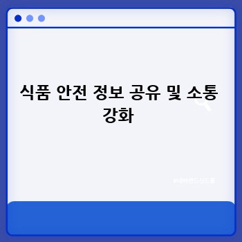 식품 안전 정보 공유 및 소통 강화
